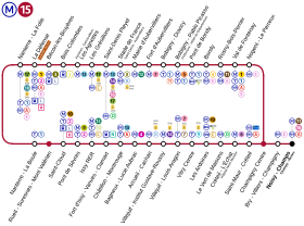 Metro Paris 15-plan.svg