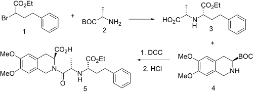 Moexipril synthesis: Moexipril synthesis.svg