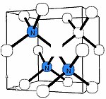 Schematic of the N3 center N3center.JPG