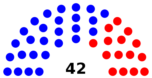 New Mexico Senate.svg