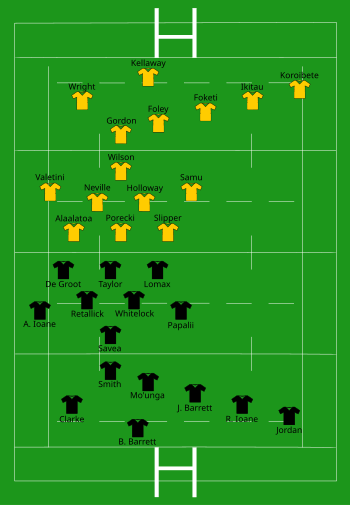 Rugby Championship: All the permutations in crowning the 2022 winners :  PlanetRugby