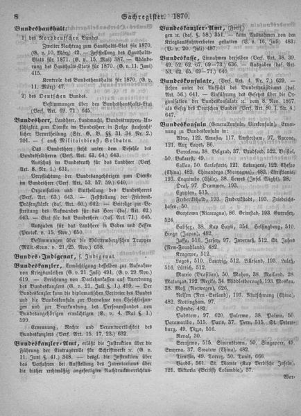File:Norddeutsches Bundesgesetzblatt 1870 999 008.jpg