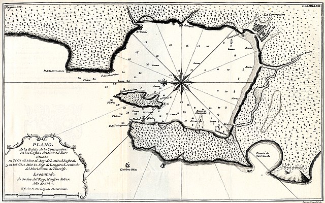 Plan from 1744 showing the Bay of Concepción before the 1751 earthquake