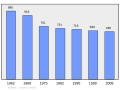 2011年2月18日 (五) 00:06版本的缩略图