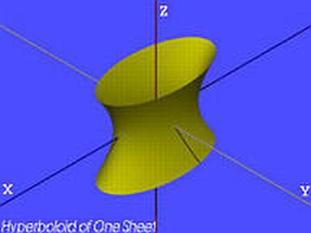 Tập_tin:Quadric_Hyperboloid_1.jpg