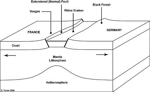 Rhine Rift Valley Map Upper Rhine Plain - Wikiwand