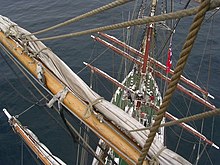 The masts and yards of a brig RigFromAbove.jpg