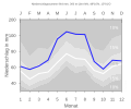 Thumbnail for version as of 21:41, 11 February 2008