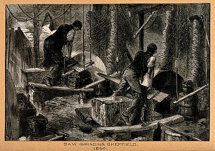 Saw grinding in Sheffield, 1860