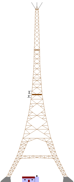 Sender Nürnberg-Kleinreuth