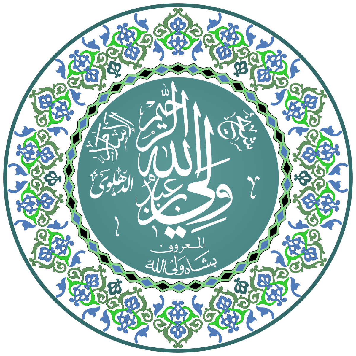 shah wali allah translation of quran