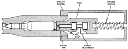 Simpified schematic of blowback mechanism with advanced primer ignition.png