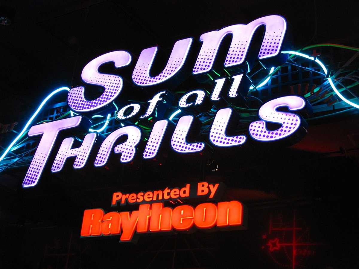 The Sum of All Thrills Wikipedia