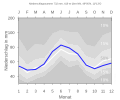 Thumbnail for version as of 21:43, 11 February 2008