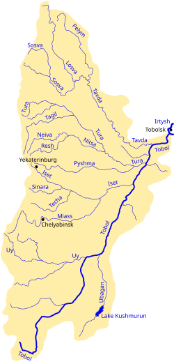 Tobol daryosi 2 qavat en.svg