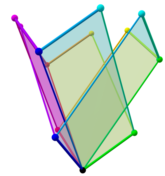 File:Tree of weak orderings in concertina cube 176.png