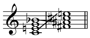 An example of tritone cases based on one tone