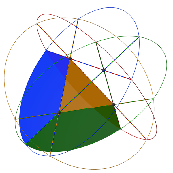 File:Truncated Venn diagram with 15 cells; cell 07.png