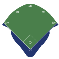 VeteransStadiumBaseballFieldDimensions.svg