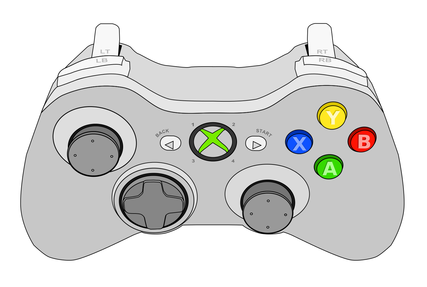 Controller на русском. Джойстик Xbox 360 управление. Раскладка геймпада Xbox 360. Геймпад Xbox 360 раскладка. Схема кнопок геймпада Xbox 360.