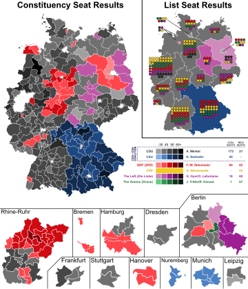 Élections fédérales allemandes de 2009