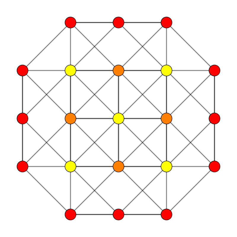 5-cube t2 A3.svg