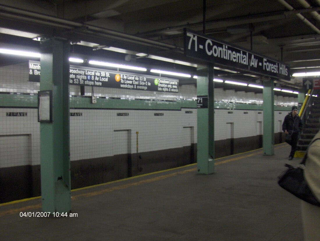 Forest Hills – 71st Avenue (métro de New York)