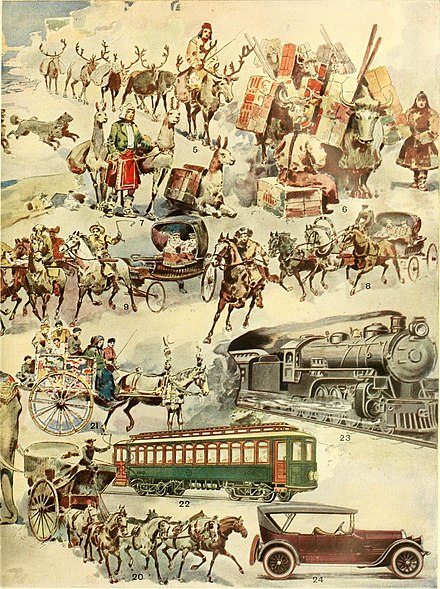 1921 illustration of deer, oxen, dog, alpaca, horse, railroad and automobile transport