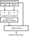 Vignette pour la version du 13 mars 2023 à 16:24