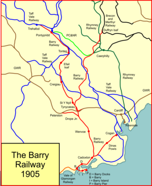 Barry Railway Company