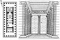 Pojedyncza kolumna koryncka w naosie świątyni