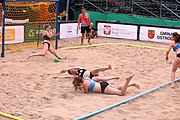 Deutsch: Beachhandball Europameisterschaften 2019 (Beach handball Euro); Tag 3: 4. Juli 2019 – Frauen, Platzierungsrunde Gruppe III, Schweiz-Nordmazedonien 2:0 (21:6, 23:20) English: Beach handball Euro; Day 3: 4 July 2019 – Women Consolation Round Group III – Switzerland-North Macedonia 2:0 (21:6, 23:20)