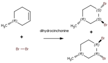 Bromination of methylcyclohexene Bromination2.png