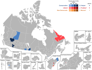 <span class="mw-page-title-main">By-elections to the 41st Canadian Parliament</span> 2011–2015 elections for vacant seats