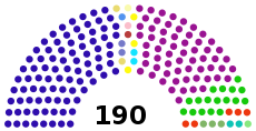 Camara de Diputados de República Dominicana 2020-2024.svg