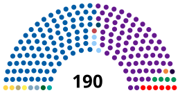 Camara de Diputados de Dominican República 2020-2024.svg