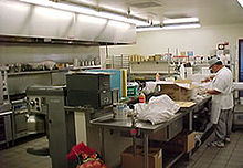 Canteen kitchen