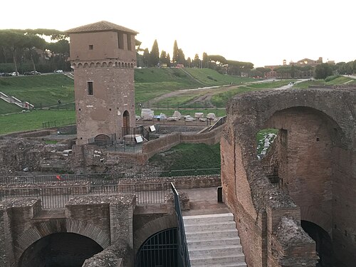 Circus Maximus in Rome