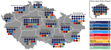 Czech general election 2017 - Results by Region.svg