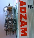 Miniatura System oznaczeń lamp