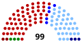 Miniatura de la versión del 19:21 2 sep 2022