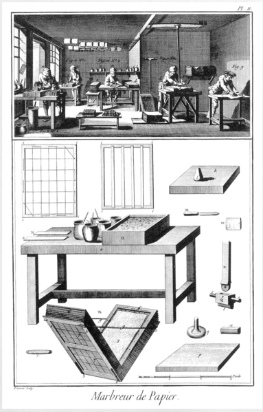 File:Encyclopedie volume 4-276.png