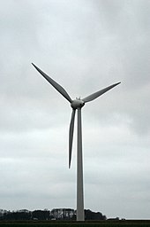 Éolienne — Wikipédia
