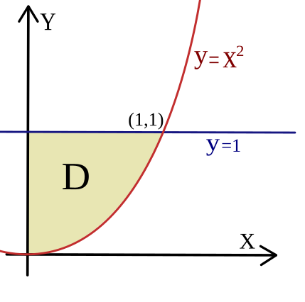 File:Esempio-formulediriduzione-r2.svg