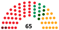 Vignette pour la version du 17 août 2015 à 22:39