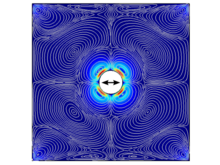 Fig. 3: Cross-section of acoustic streaming around a solid cylindrical pillar Figure4 Zhangming.png