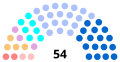 Vignette pour la version du 25 février 2023 à 22:30