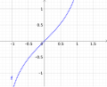 Vorschaubild der Version vom 21:25, 12. Mär. 2019