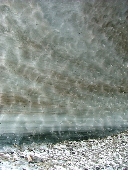 ไฟล์:Glacier cross-section.jpg
