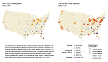 First and Second Great Migrations shown through changes in African American share of population in major U.S. cities, 1916-1930 and 1940-1970 GreatMigration1910to1970-UrbanPopulation.png